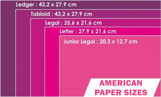 american paper sizes