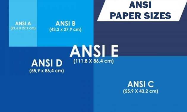 ansi paper sizes