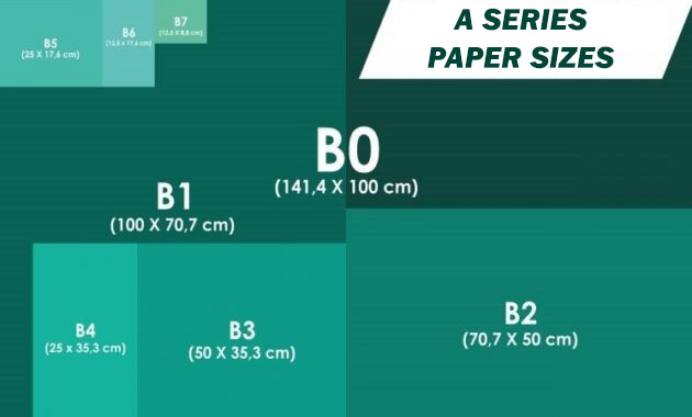 b series hvs paper sizes