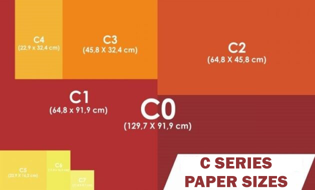 c series hvs paper sizes
