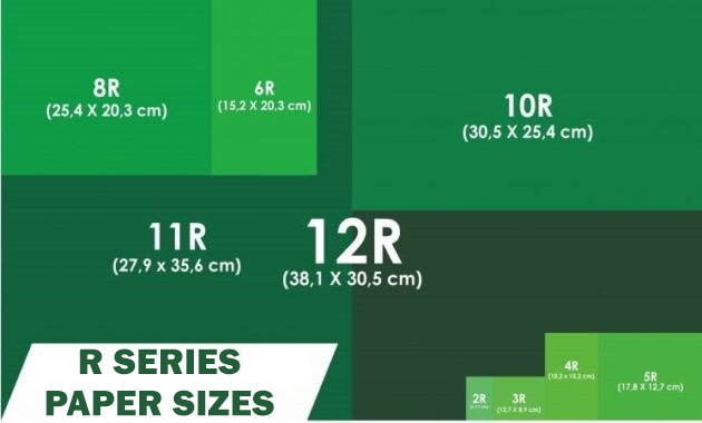 r series paper sizes